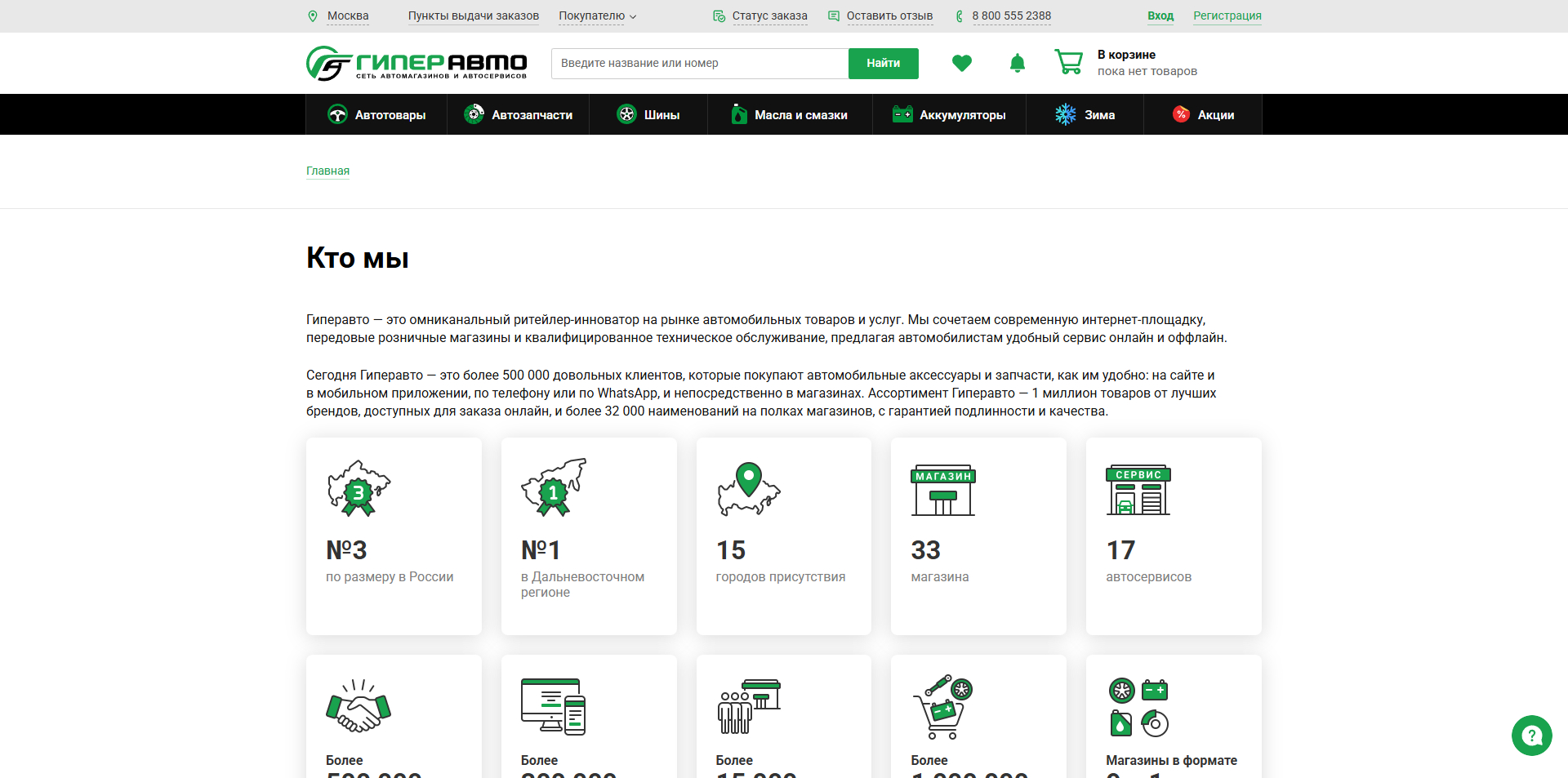 hyperauto скидки