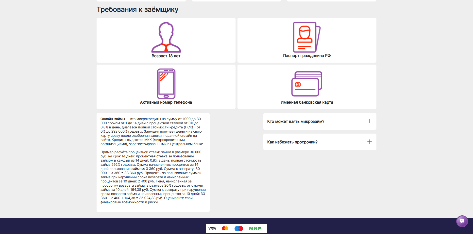 Лайк Займ акции