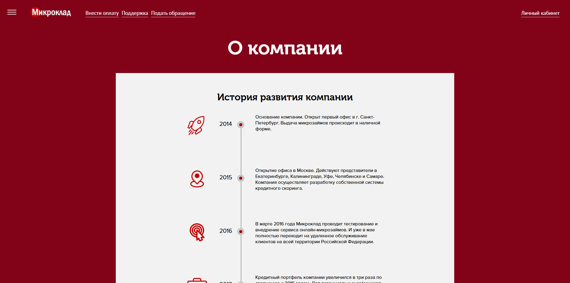 mikroklad скидки