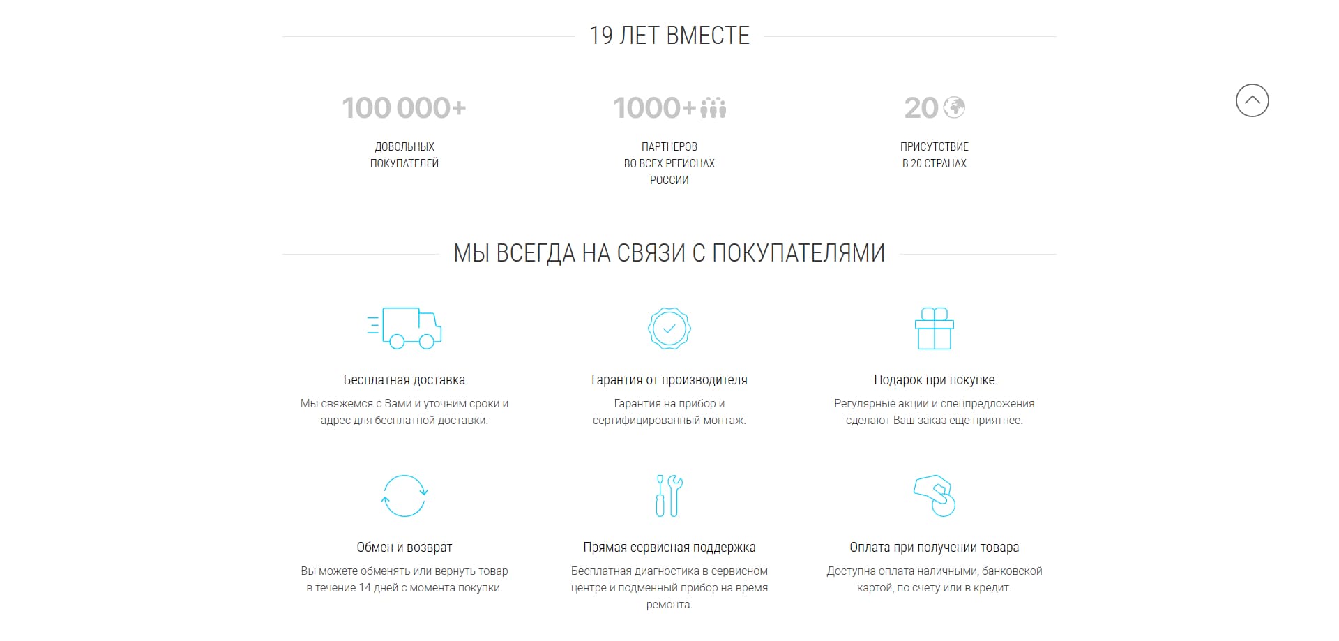 TION промокоды