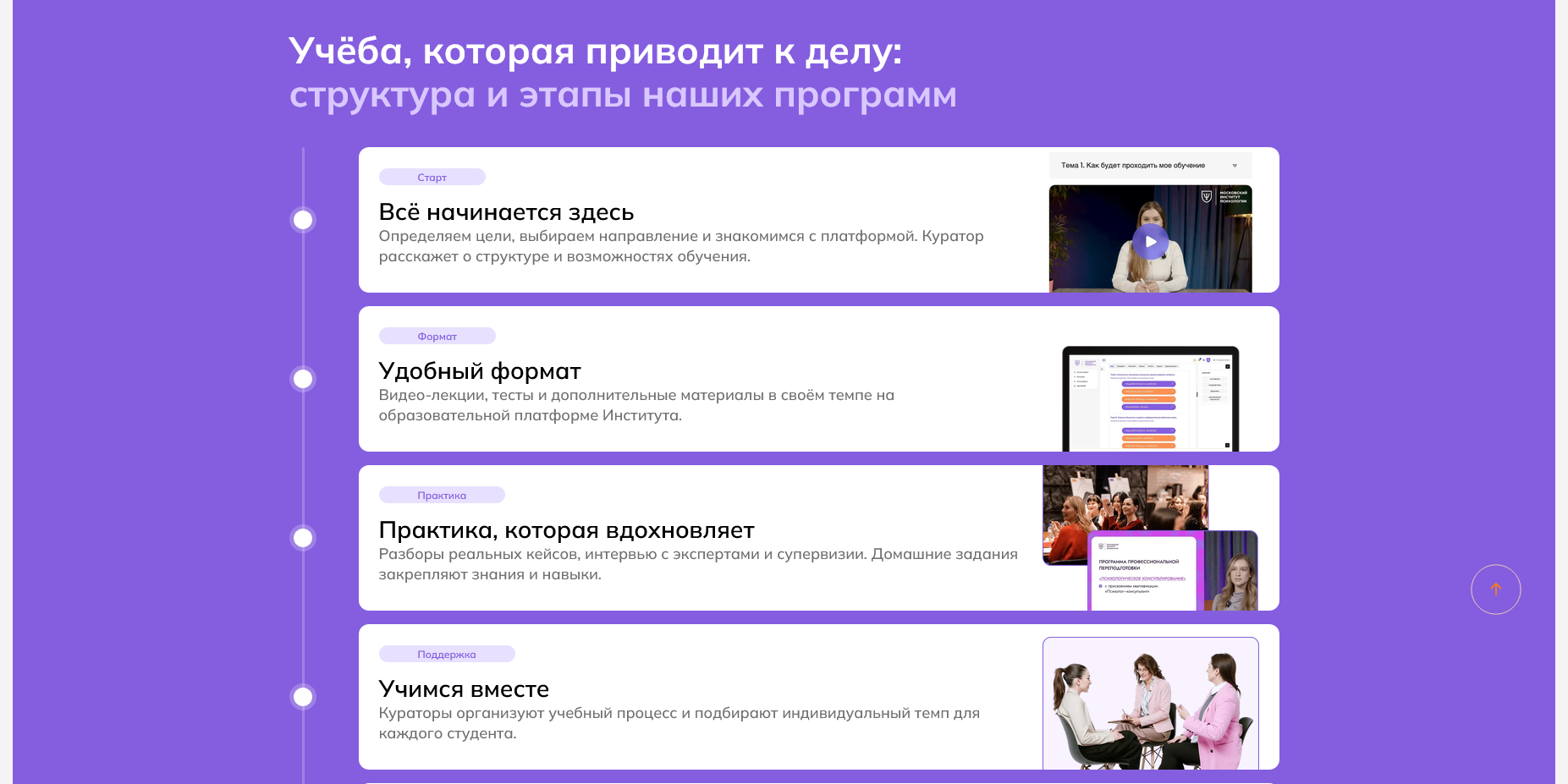 Московский Институт Психологии