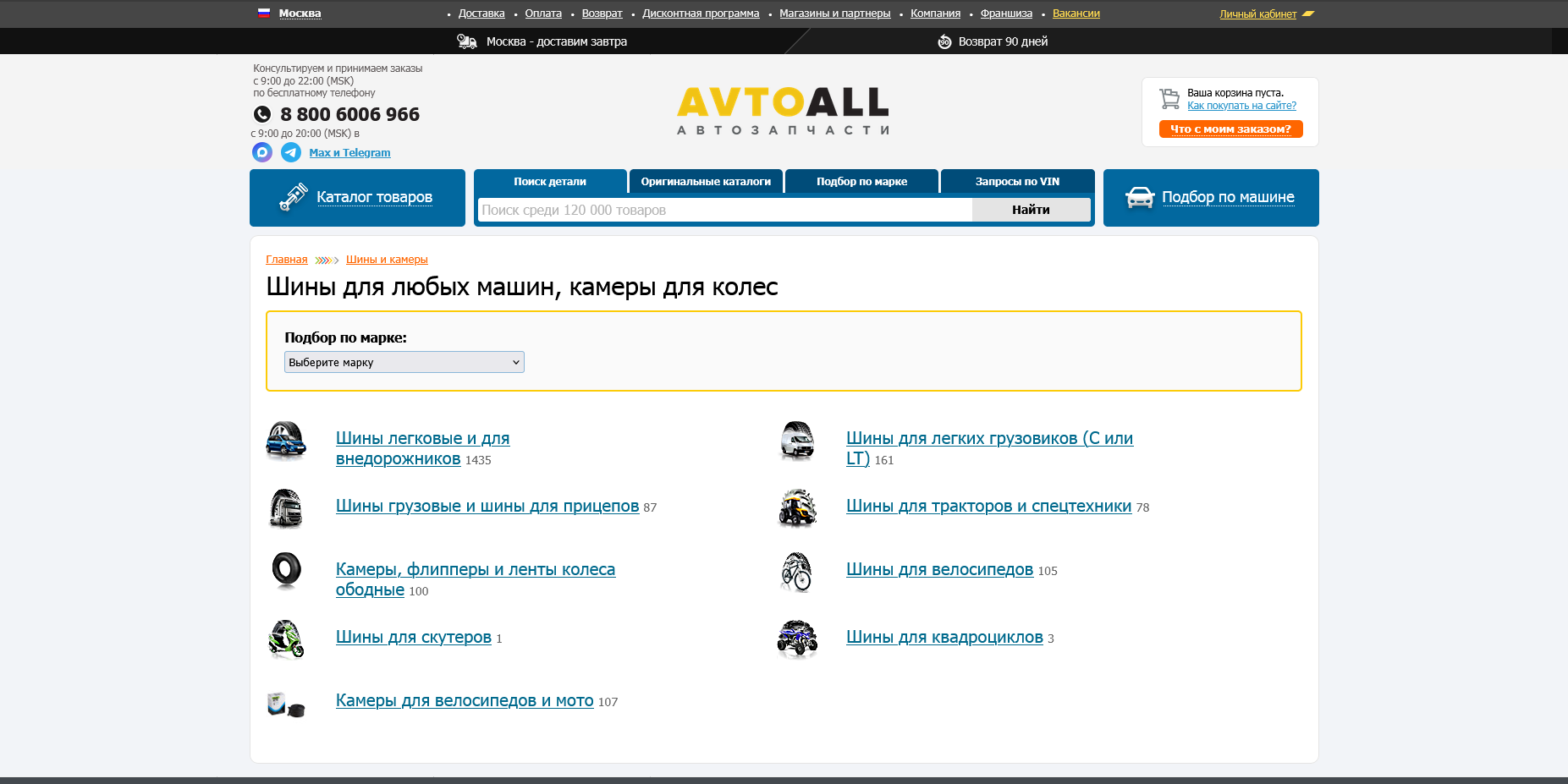 avtoall акции